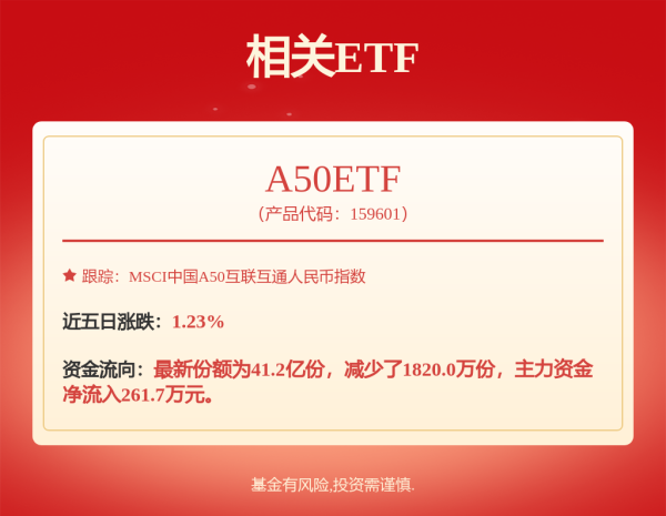 擒牛网 华宝宝益90天持有期债券A: 华宝宝益90天持有期债券型证券投资基金(A类份额)基金产品资料概要