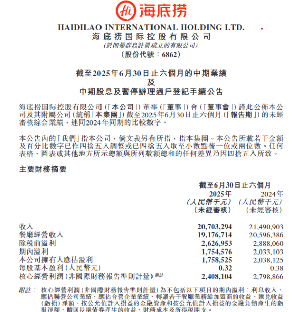 安信策略 海底捞上半年翻台率下降，外卖业务收入增长近60%，“下饭菜”贡献过半