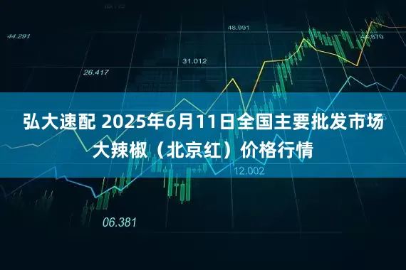 弘大速配 2025年6月11日全国主要批发市场大辣椒（北京红）价格行情